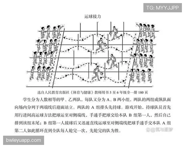 运球变向规则：详解其在比赛中的合法性标准