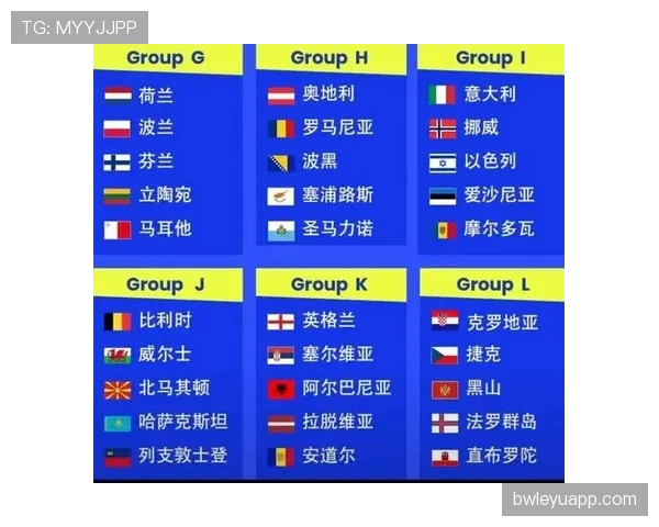 2026世界杯12组赛制会不会影响观赏性